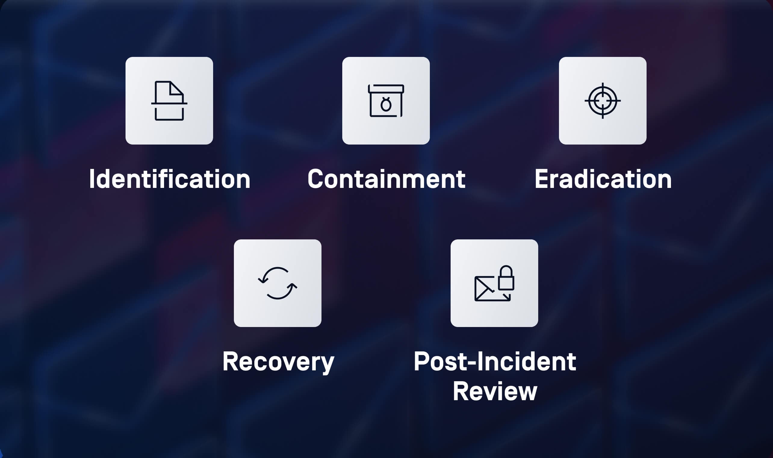 How to Prevent Phishing Attacks