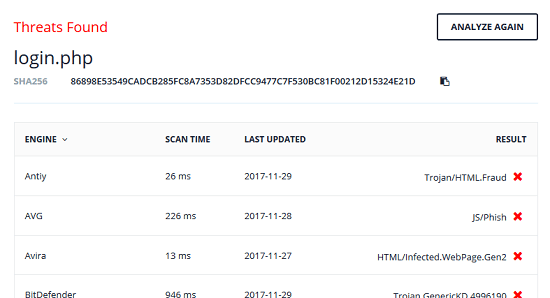 Metadefender: A More Private Alternative to VirusTotal