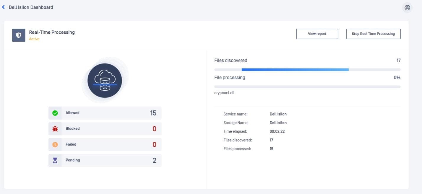 4 ways to protect your Dell EMC PowerScale (Isilon) storage data with MetaDefender Storage Security