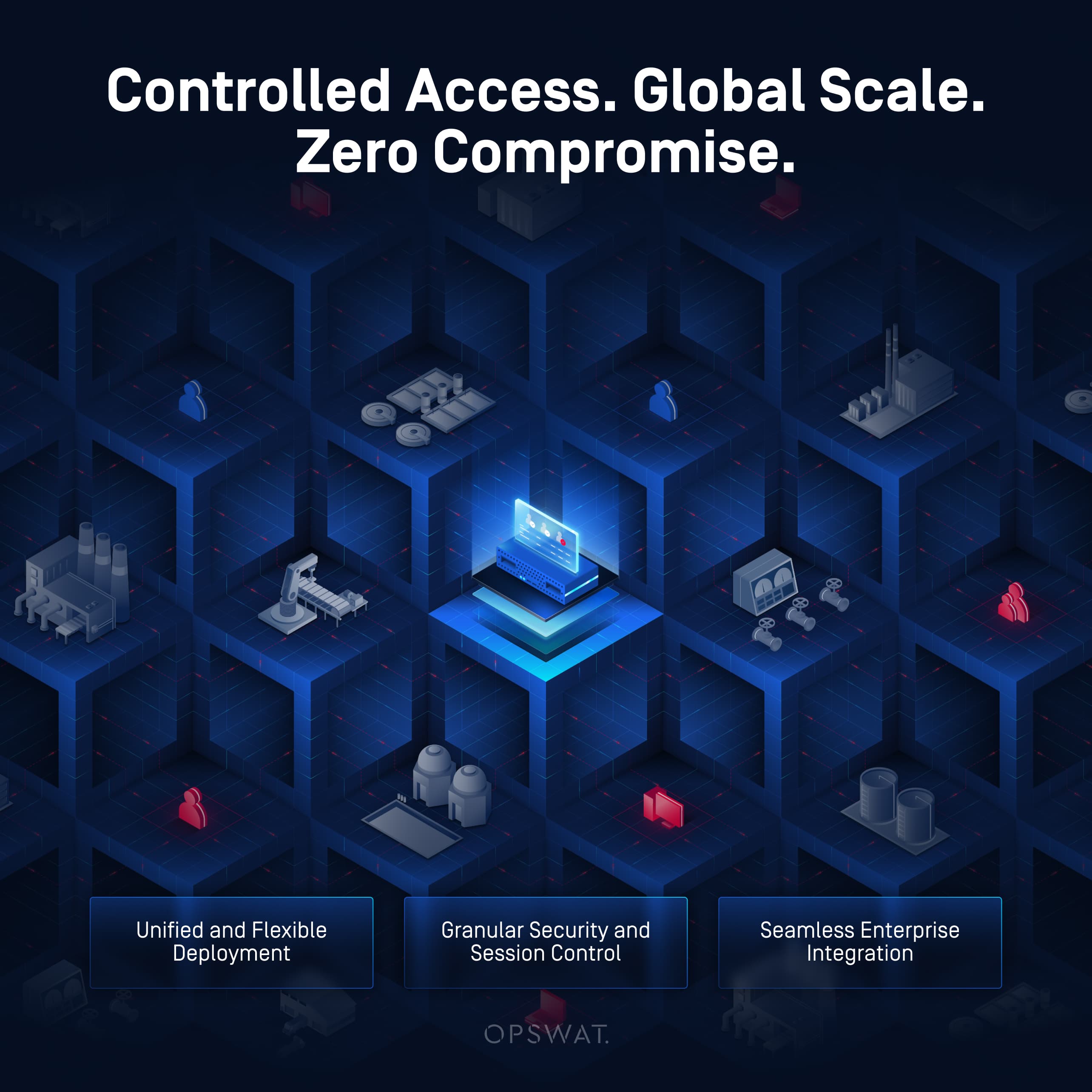 From Complexity to Control: MetaDefender OT Access at Scale for a Global Consumer Leader