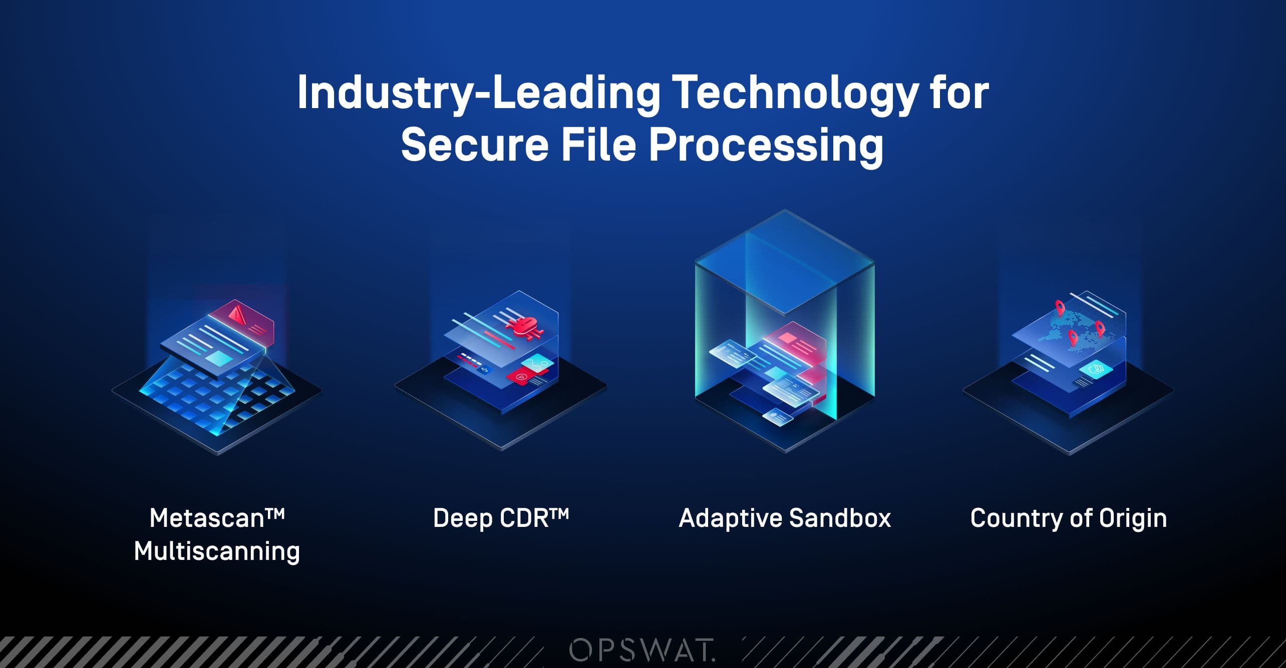 Global Supplier Neutralizes Removable Media and Transient Device Threats for Its Nuclear Operations