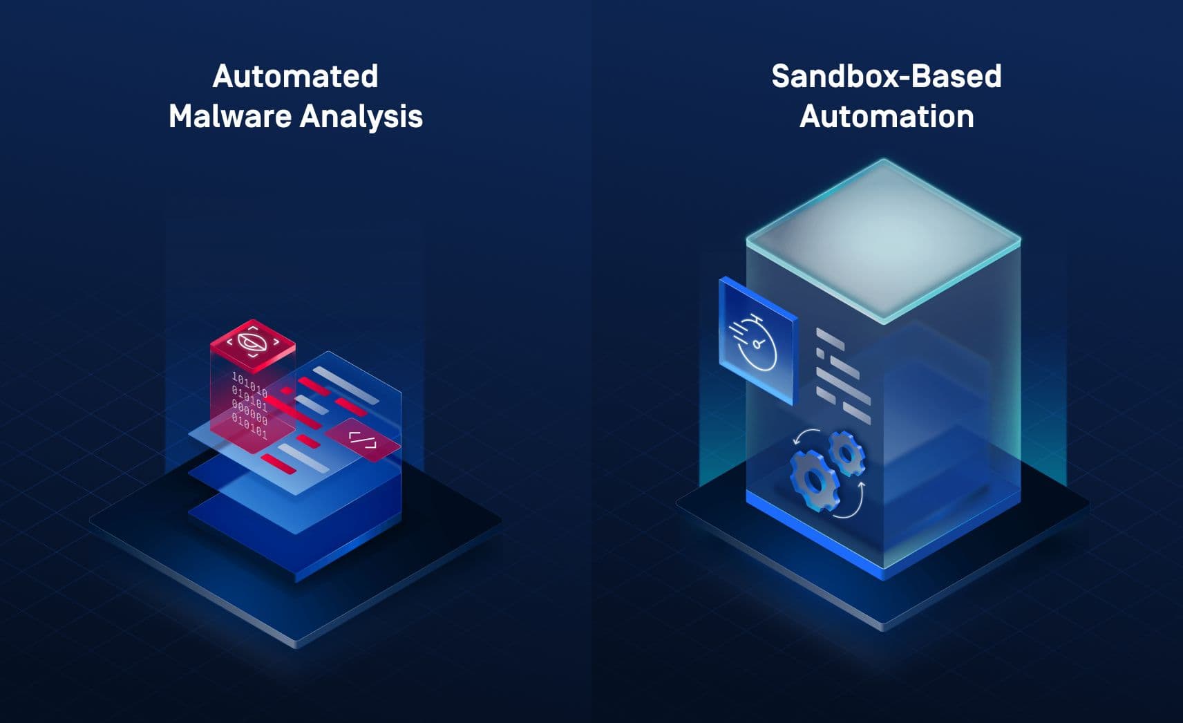 How OPSWAT’s Adaptive Sandbox for Dynamic Analysis is Revolutionizing Threat Intelligence