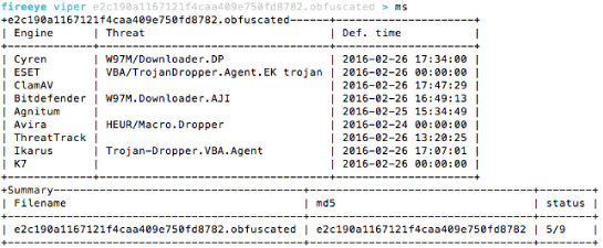 Integration of Viper Malware Analysis Framework and Metadefender Core