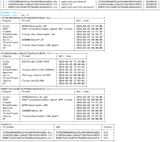 Integration of Viper Malware Analysis Framework and Metadefender Core