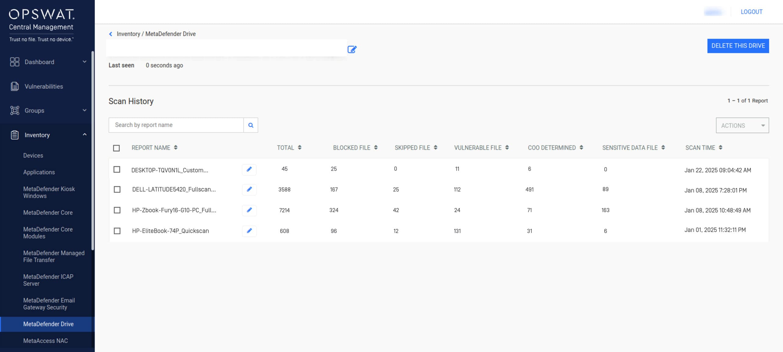 MetaDefender Drive™ v4.2.0: Introducing Central Management with OPSWAT Management Console