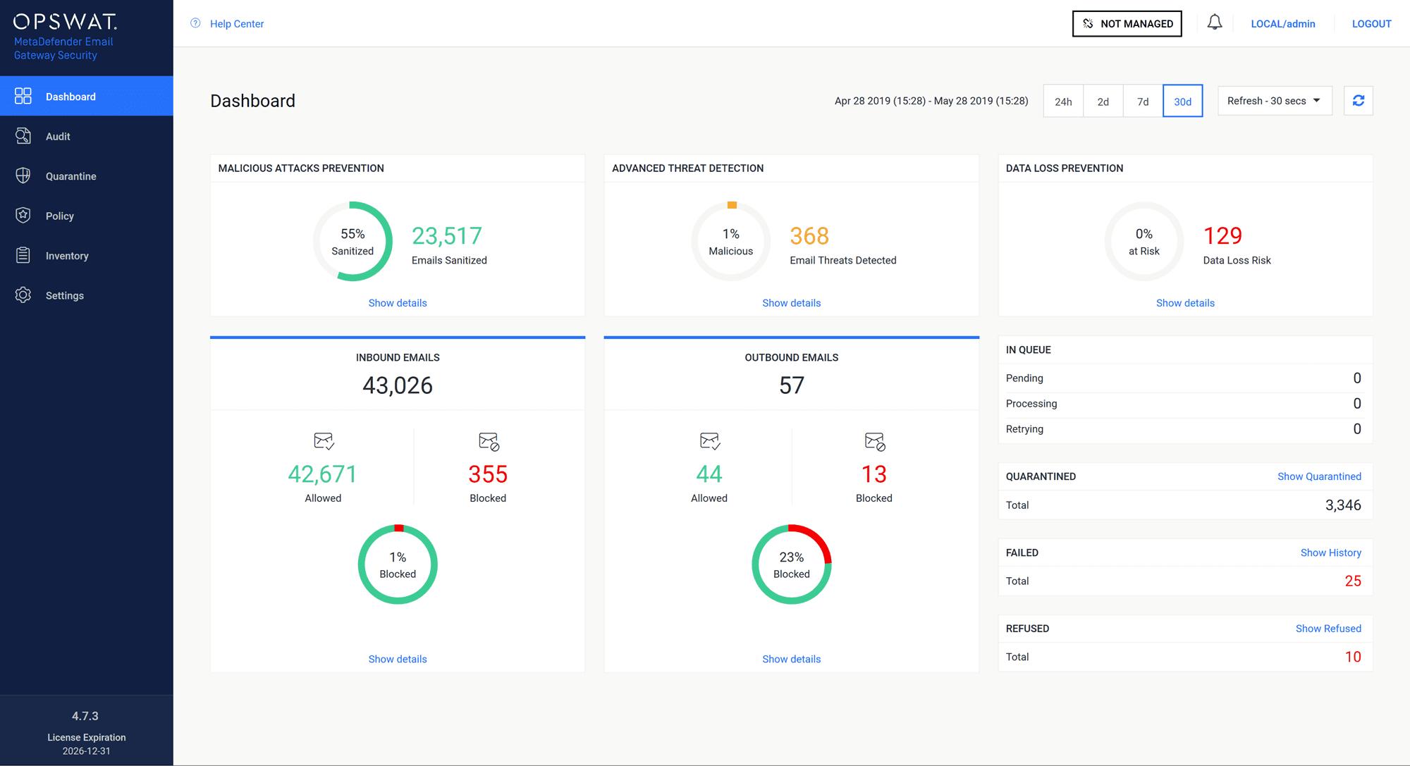 MetaDefender Email Security v4.7.3 Release
