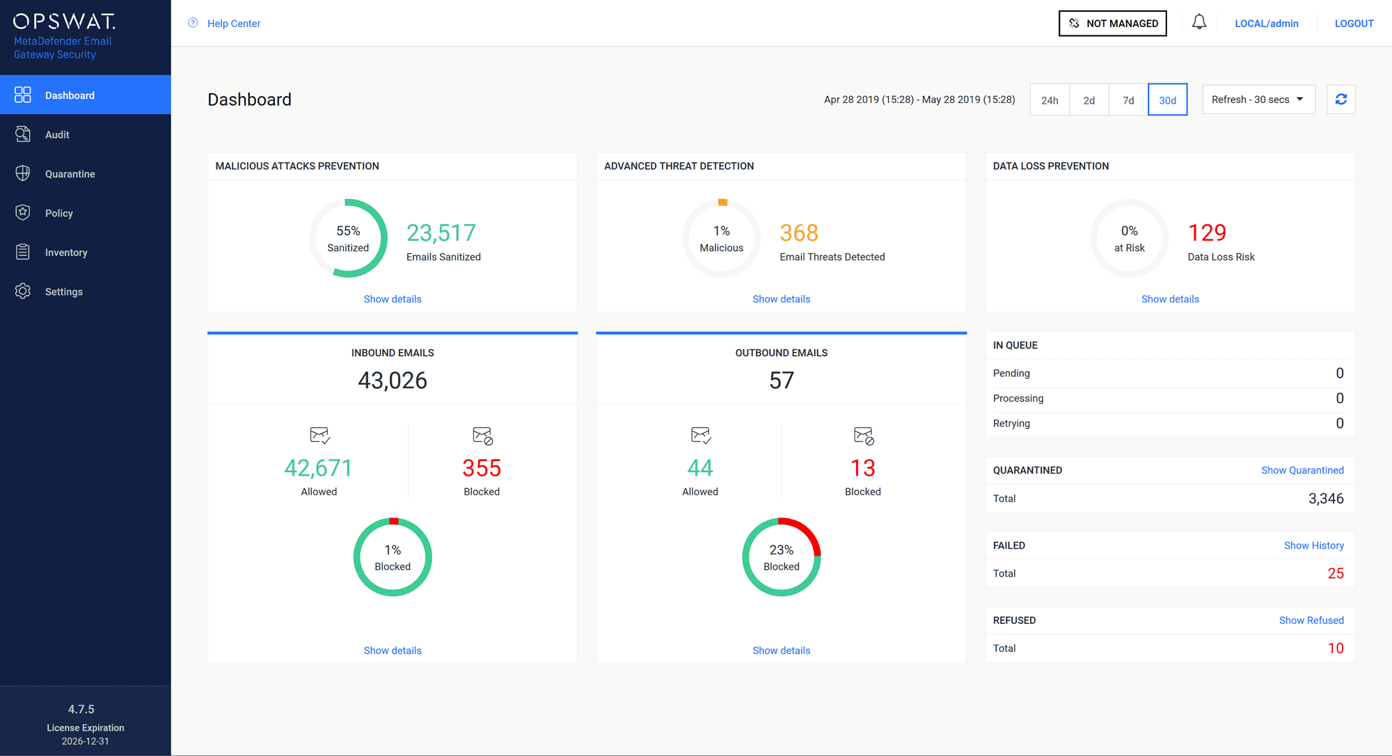 MetaDefender Email Security v4.7.5 Release