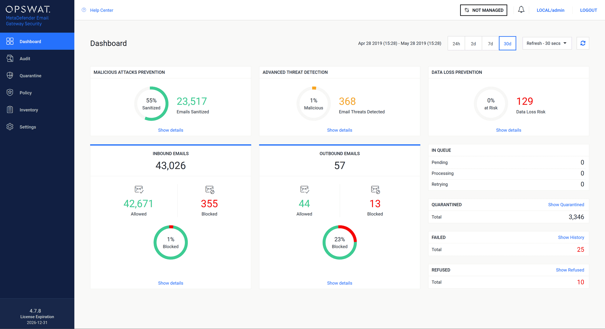 MetaDefender Email Security v4.7.8 Release