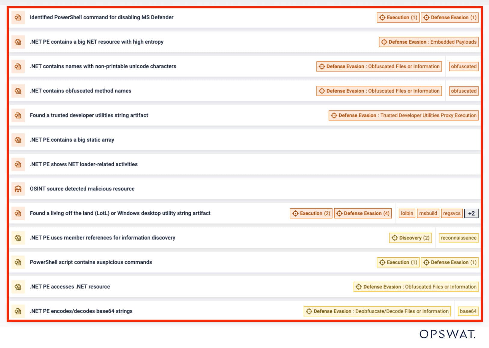 MetaDefender Sandbox 2.4.0 Release Notes
