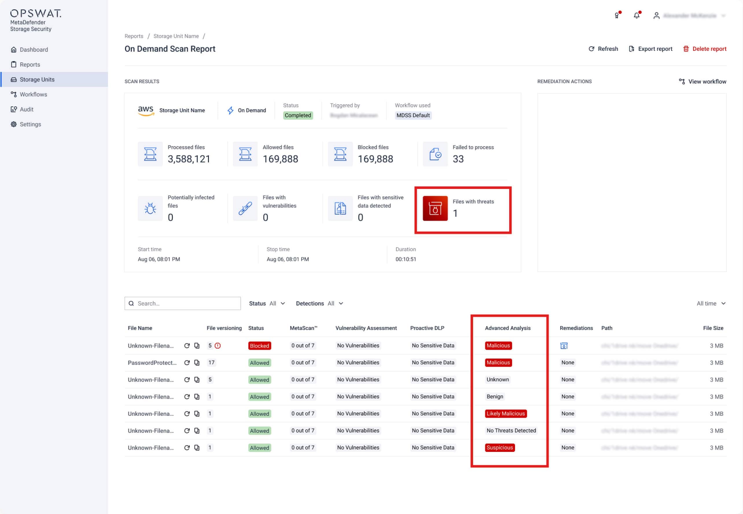 MetaDefender Storage Security 4.1.0: Enterprise-Grade Threat Detection and Storage Management