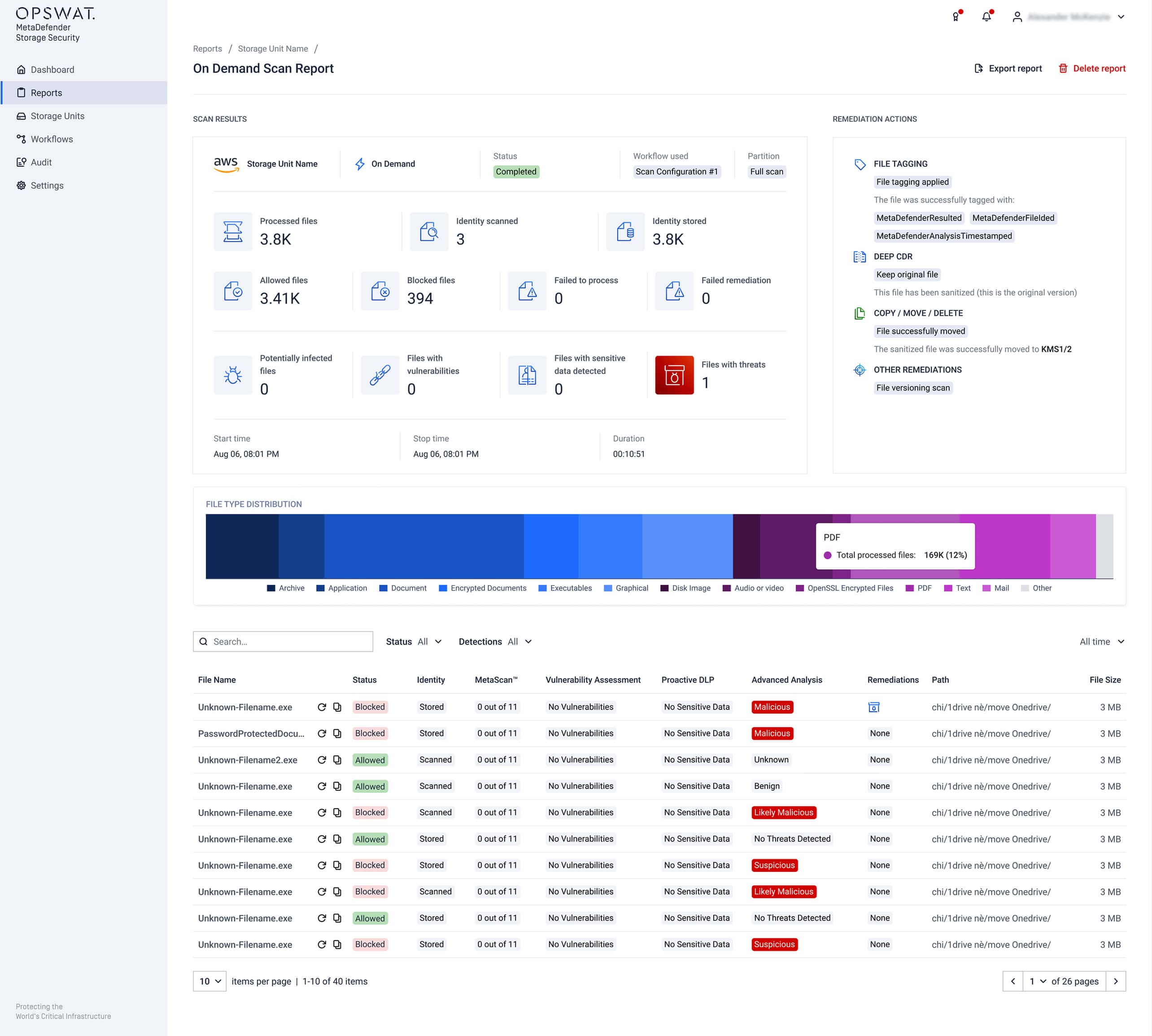 MetaDefender Storage Security™ v4.2.0: Strengthened Storage Security, Expanded Cloud Integration and Simplified Compliance