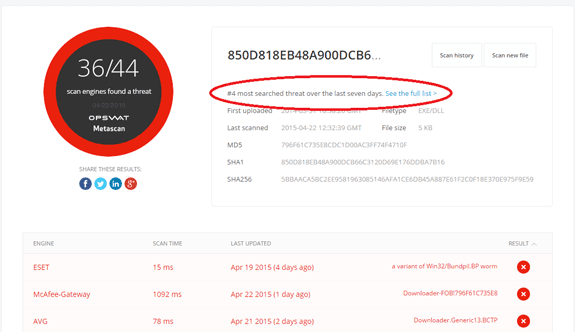 Metascan Online and Chrome Extension Improvements
