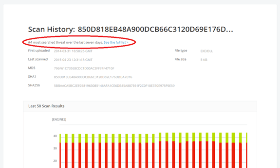Metascan Online and Chrome Extension Improvements