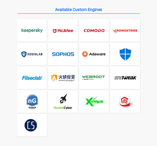 Multiscanning Anti-Virus Engine Update: Discontinuing Symantec, Trend Micro, and Trend Micro HouseCall Support for Windows