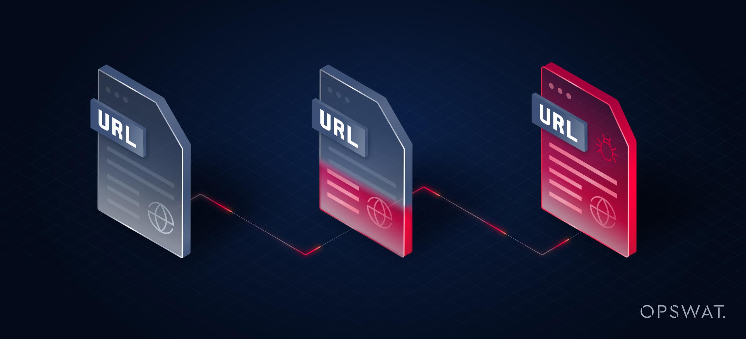 Shortcut to Malice: Why URL Files Are Back in the Cyberthreat Spotlight