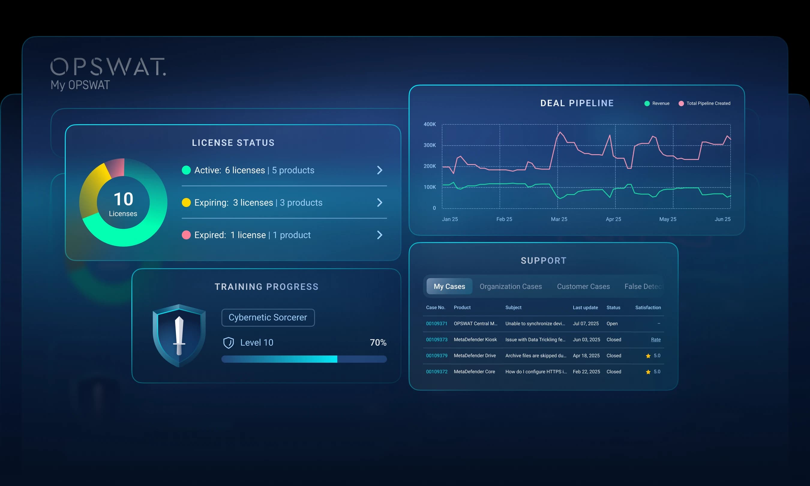 My OPSWAT Portal
